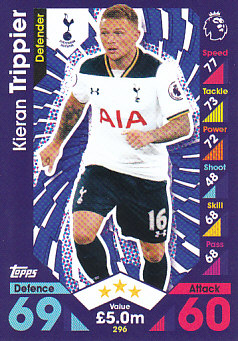 Kieran Trippier Tottenham Hotspur 2016/17 Topps Match Attax #296